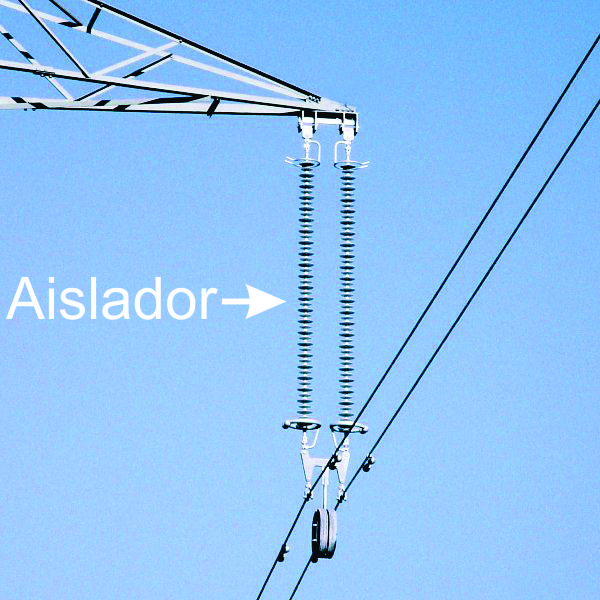 aislador